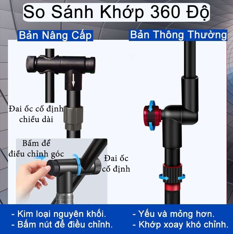 ô sk ảnh khớp 360.jpg